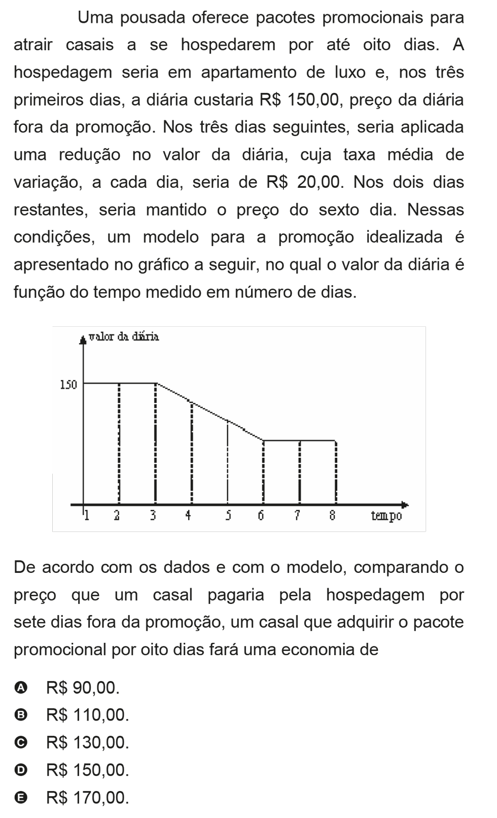 Exercício de escolha múltipla de matemática do ENEM de 2009