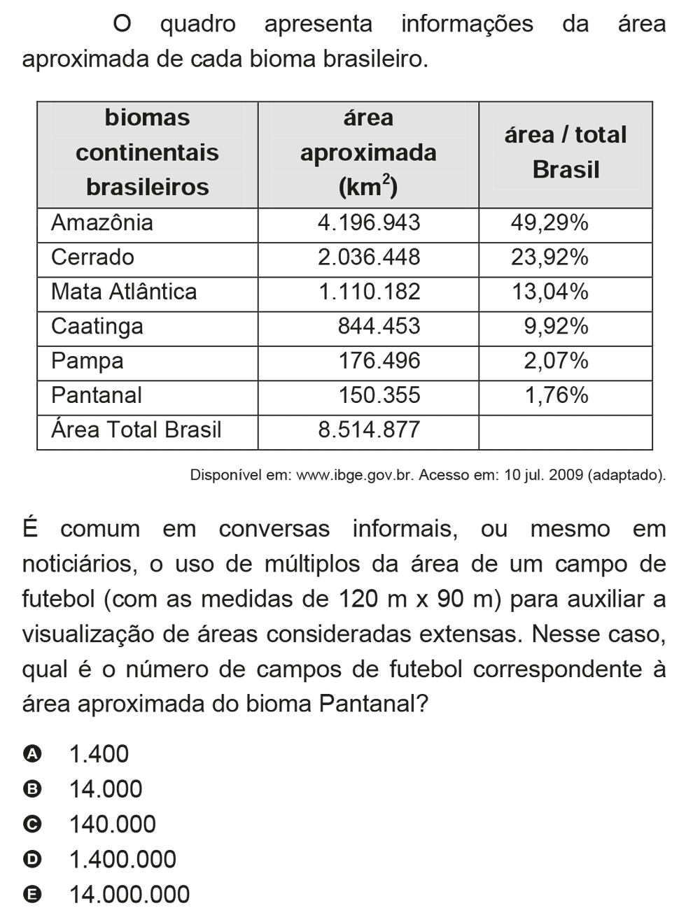 Exercício de escolha múltipla de matemática do ENEM de 2009