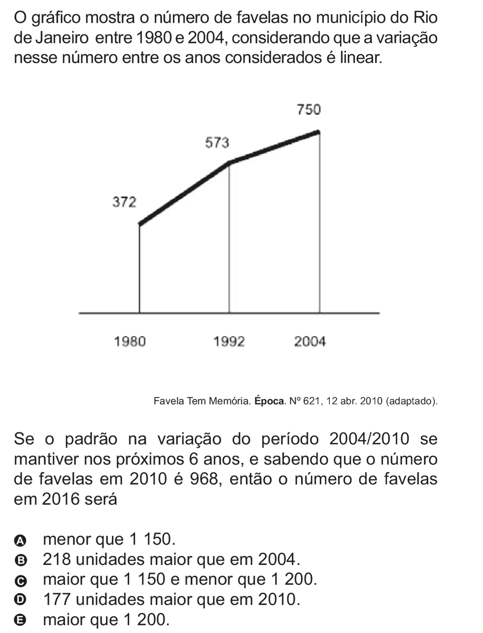 Exercício de escolha múltipla de matemática do ENEM de 2010