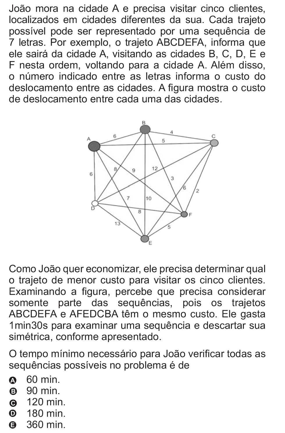 Exercício de escolha múltipla de matemática do ENEM de 2010