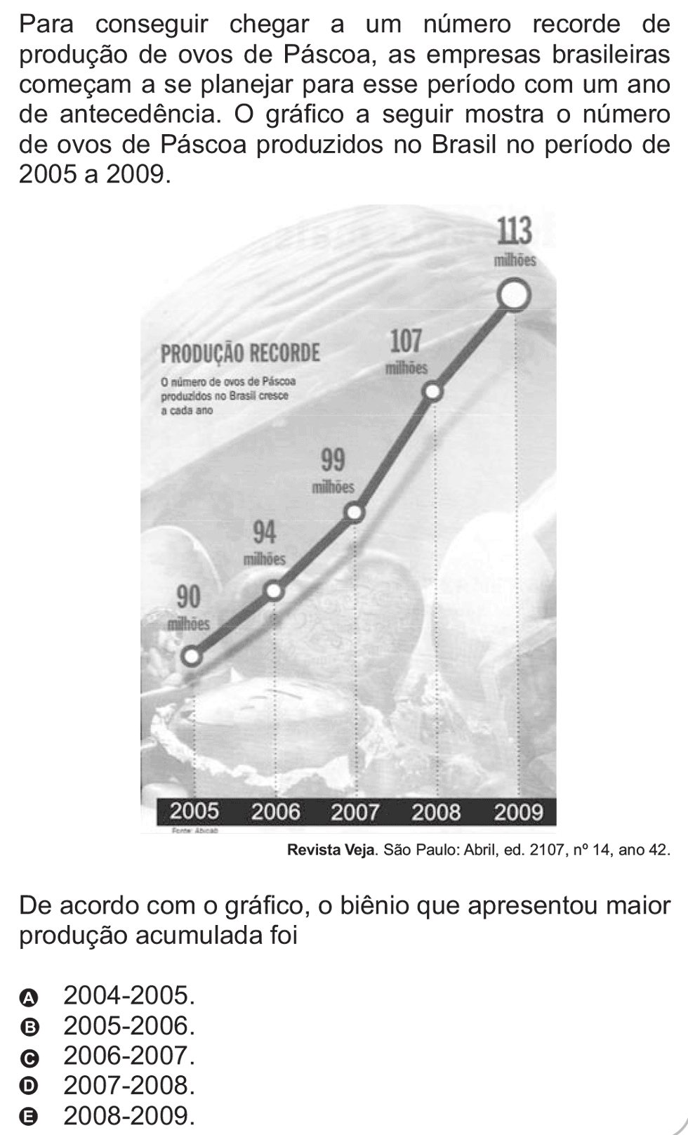 Exercício de escolha múltipla de matemática do ENEM de 2010
