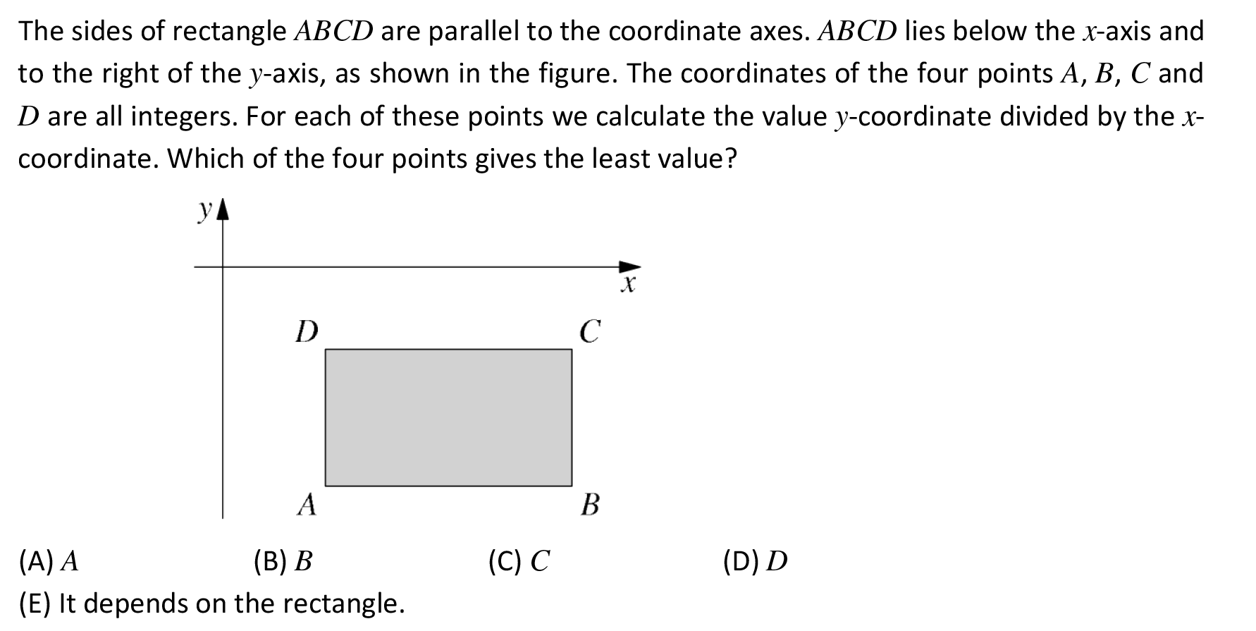 Mathematical problem / challenge of past days