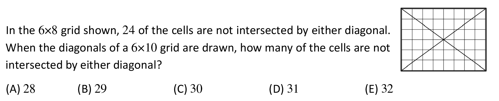 Math challenge of the day