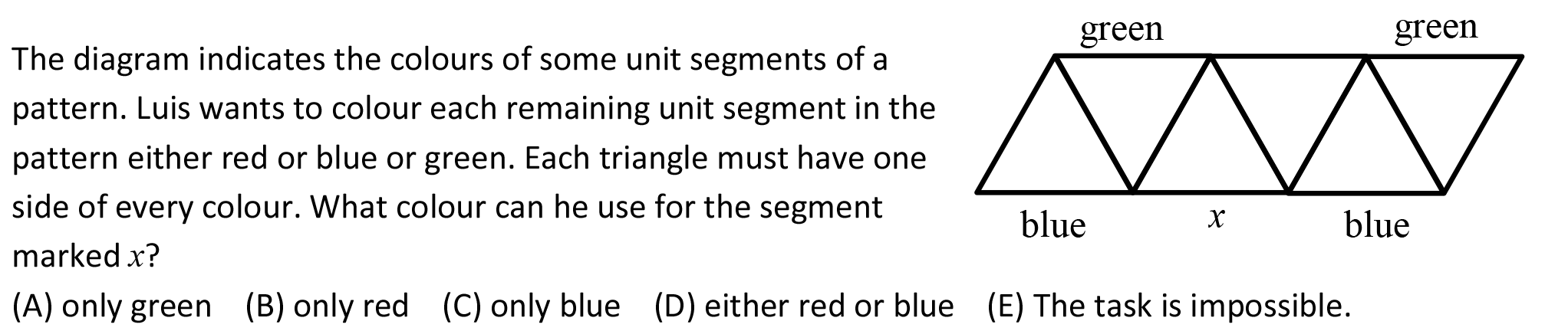 Mathematical problem / challenge of past days