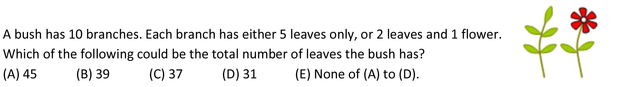 Mathematical problem / challenge of past days