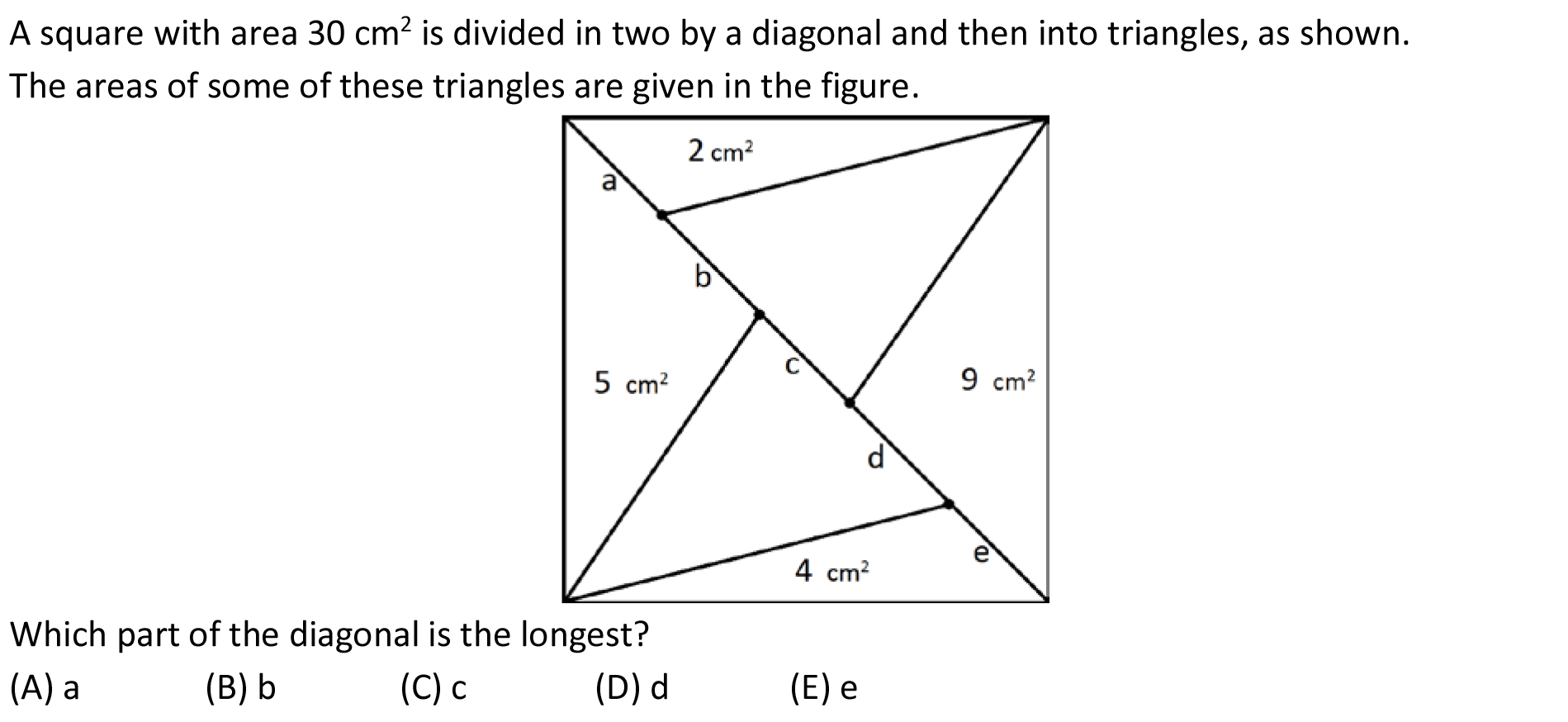 Math challenge of the day
