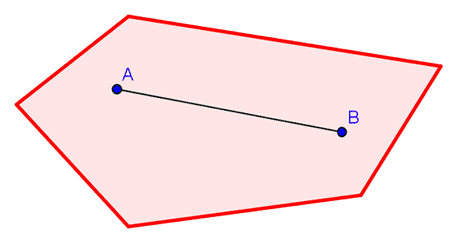 convex polygon