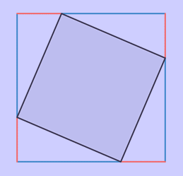 Demonstration of the veracity of the Pythagorean theorem