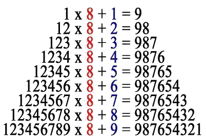 image with mathematical humor