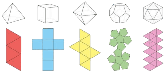 planificação de sólidos geométricos