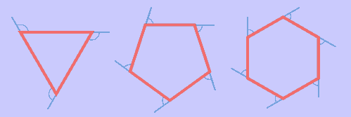 soma de todos os ângulos externos de vários polígonos