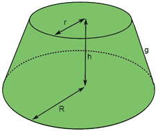 cálculo do volume de um tronco de cone