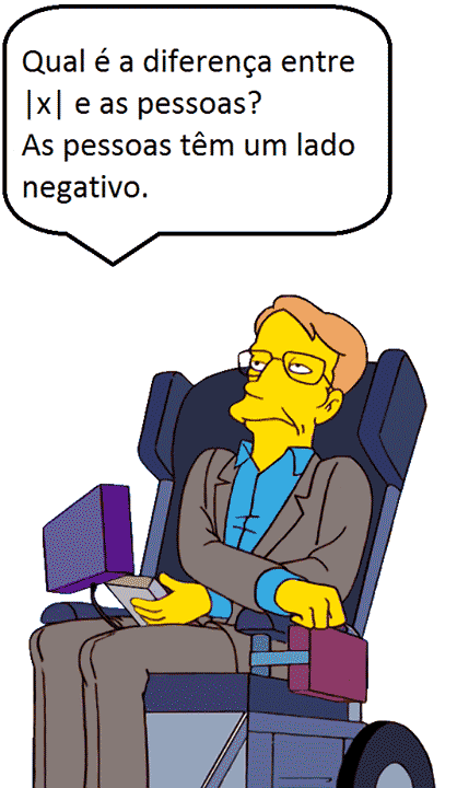 imagem com humor matemático do dia