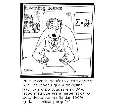 imagem com humor matemático do dia