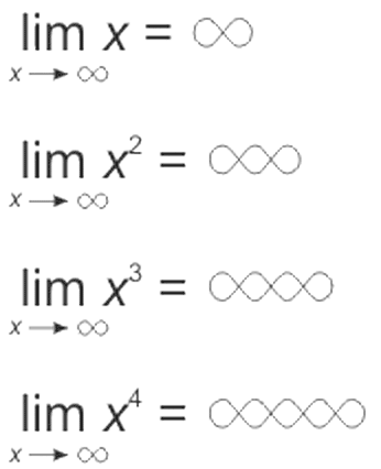 imagem com humor matemático do dia