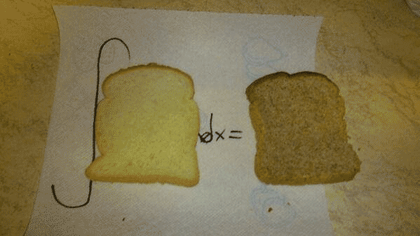 imagem com humor matemático do dia