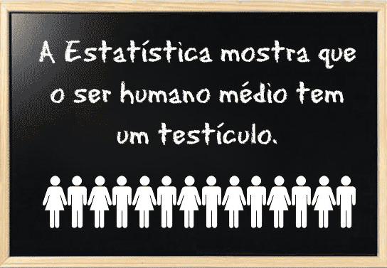 imagem com humor matemático do dia