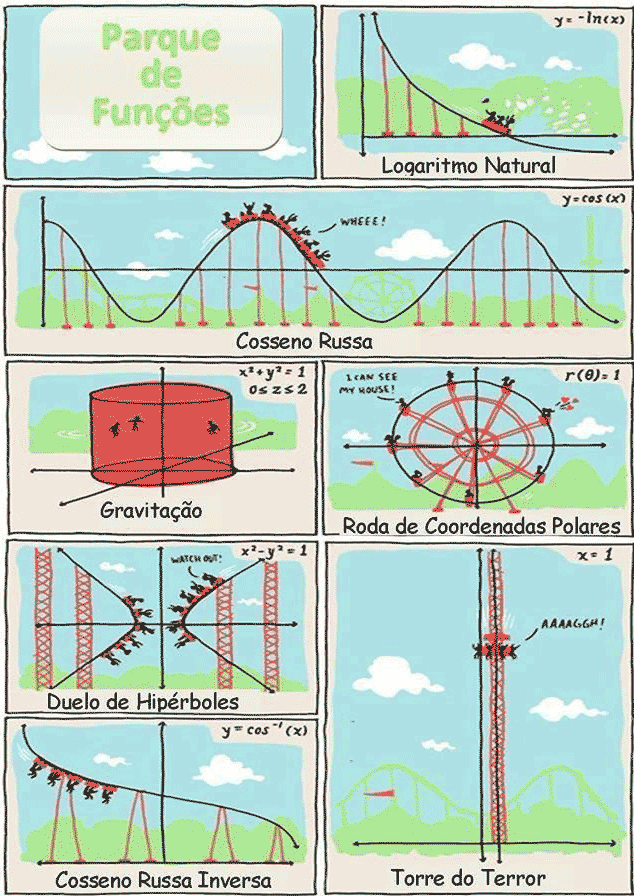 imagem com humor matemático do dia