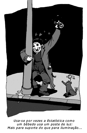 imagem com humor matemático do dia