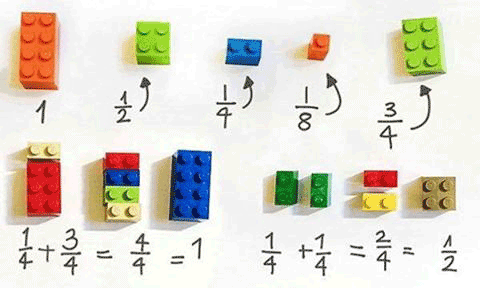 imagem com humor matemático do dia