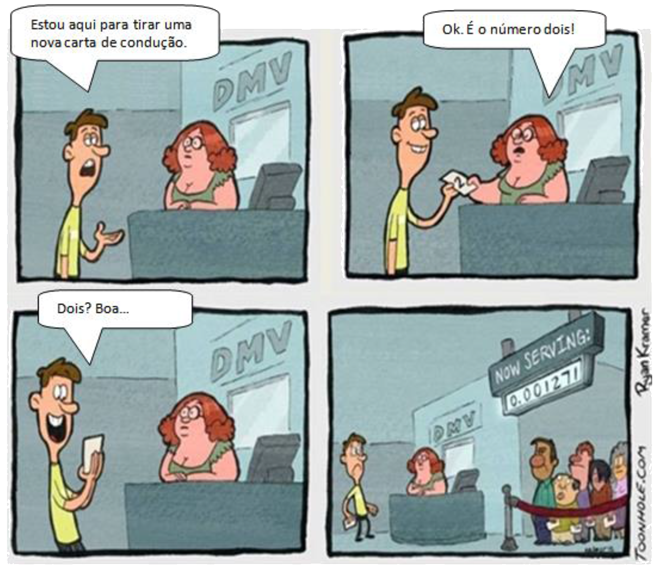 imagem com humor matemático do dia