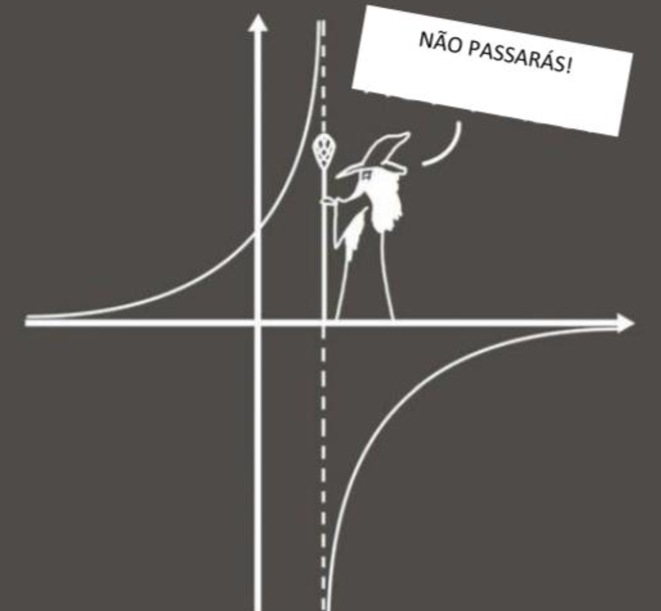 imagem com humor matemático do dia