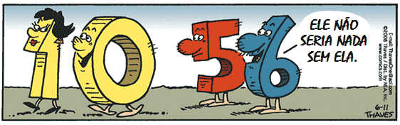 imagem com humor matemático do dia